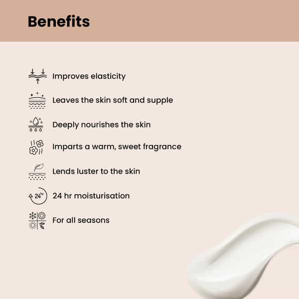 The Skin Story Keratin Shea Butter Deep Moisturizing Body Lotion Uv Protection | Long Lasting 280Ml