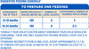Similac Plus Follow Up Formula With Added Hmo Stage 3 From 12 To 18 Month 400Gm Tin