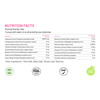 Bliss Welness Biotin Powder | Hair Fall Control Vegetarian Health Supplement - 120Gms