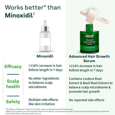 View product image 4