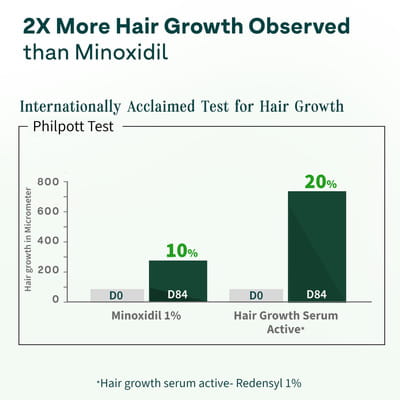 View product image 6