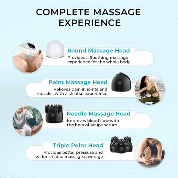 Beatxp Stream Pro Cordless Full Body Massager For Pain Relief With 4 Attachments (Grey & Black)