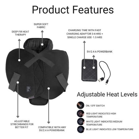Sandpuppy Neckfit Plus - Wireless Heating Pad For Neck & Cervical Pain Relief