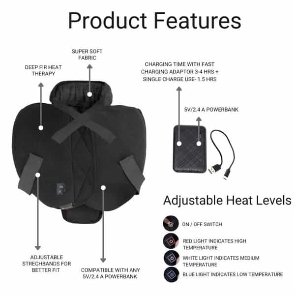 Sandpuppy Neckfit Plus - Wireless Heating Pad For Neck & Cervical Pain Relief