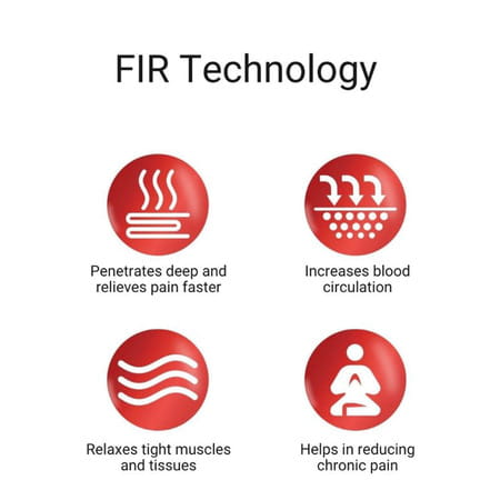 Sandpuppy Neckfit Plus - Wireless Heating Pad For Neck & Cervical Pain Relief