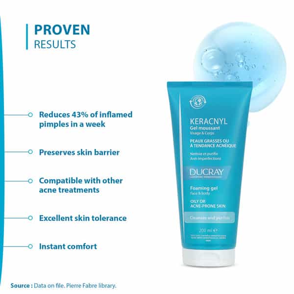 Ducray Keracnyl | Foaming Gel | For Oily Or Acne Prone Skin | 200 Ml