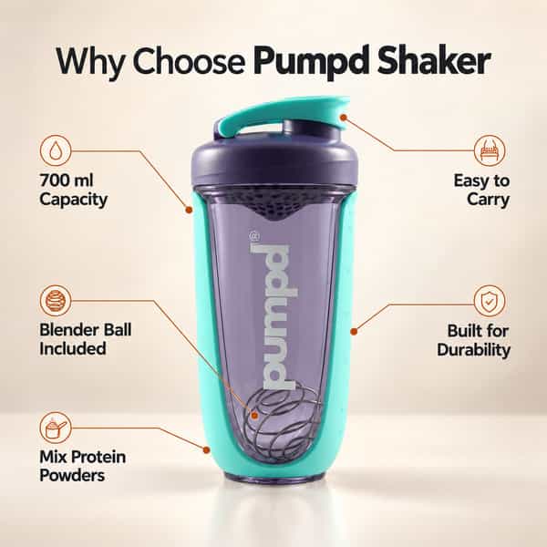 Pumpd Shaker Bottle With Blender Ball | 700Ml | Blue-Green