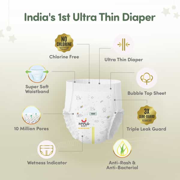 Mylo Baby Airprime Premium Diaper Pants Medium (M) Size (7-12 Kgs) (24 Count) Leak Proof| No Rashes