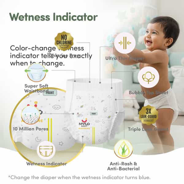 Mylo Baby Airprime Premium Diaper Pants Medium (M) Size (7-12 Kgs) (24 Count) Leak Proof| No Rashes