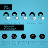 Deconstruct Hyaluronic Acid & Squalane Moisturizer - 0.2% Hyaluronic Acid + 1% Squalane | 50 Gm