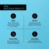 Deconstruct Hyaluronic Acid & Squalane Moisturizer - 0.2% Hyaluronic Acid + 1% Squalane | 50 Gm