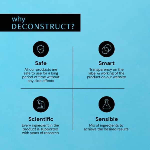Deconstruct Hyaluronic Acid & Squalane Moisturizer - 0.2% Hyaluronic Acid + 1% Squalane | 50 Gm