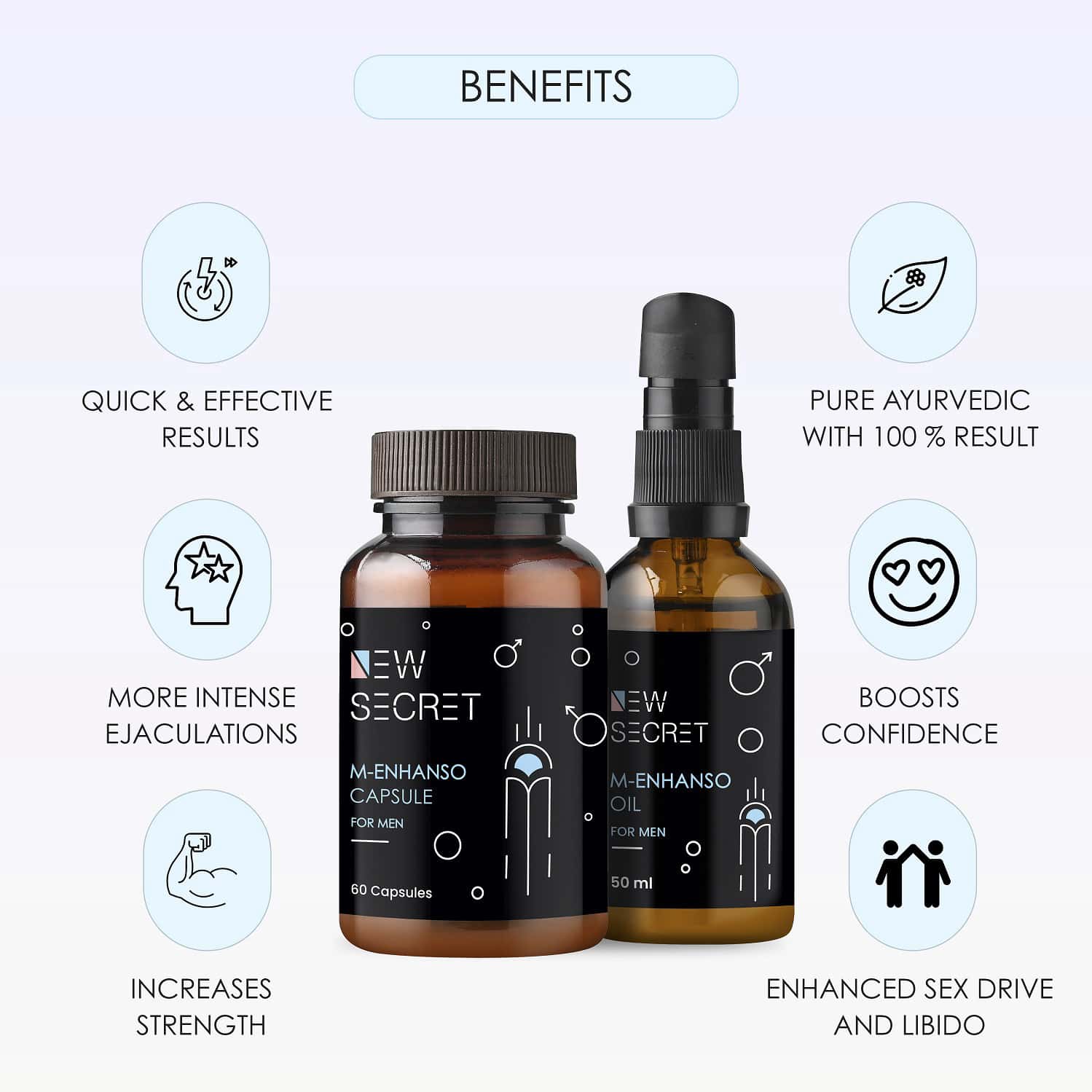 Buy NEWSECRET ENLARGEMENT COMBO (60 CAPSULE+50 ML OIL) Online & Get ...