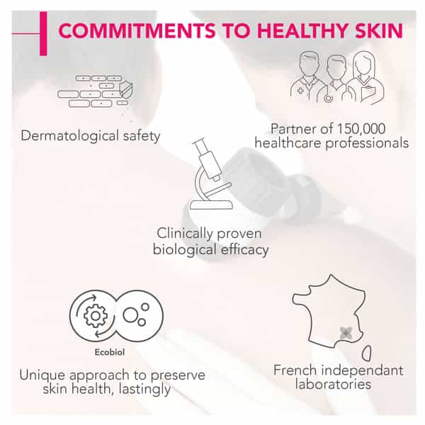 Bioderma Sensibio - H2o Makeup Removing Micellar Cleansing Solution Face & Eyes