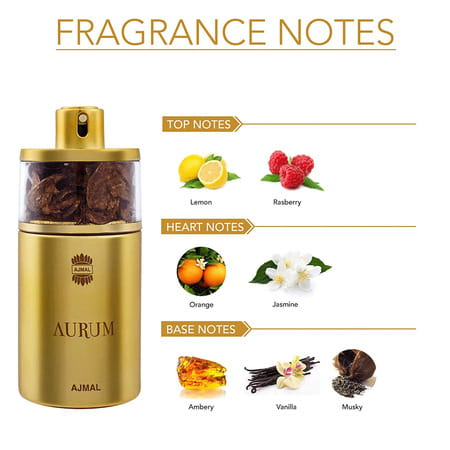 Ajmal Aurum Edp & Aurum Cp & Aurum Deo For Women Bundle Of 3 + 3 Parfum Testers Free