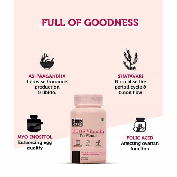 Sheneed Pcos Vitamin For Women For Acne | Facial Hair-Myo-Inositol-60 Capsules (60 Capsules)