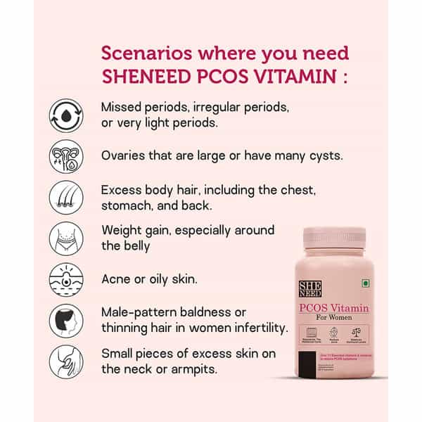 Sheneed Pcos Vitamin For Women For Acne | Facial Hair-Myo-Inositol-60 Capsules (60 Capsules)