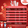 Bodyfirst My Straw - Strawberry Boy