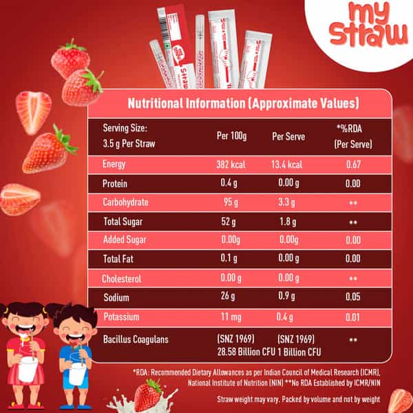 Bodyfirst My Straw - Strawberry Boy