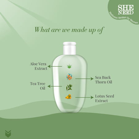 Sheneed Dryness Relief Feminine Intimate Wash|Reduces Flaky Skin|Improves Hydration | Softness|100ml