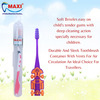 Maxi Oral Care Combo Of 4-(M-C28)
