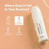 Cos-Iq Vitamin C-23% Face Serum 30Ml | Only 2 Ingredients | Safe Effective Skin Brightening Serum