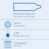 Durex Air Ultra Thin Packet Of 3 Condoms