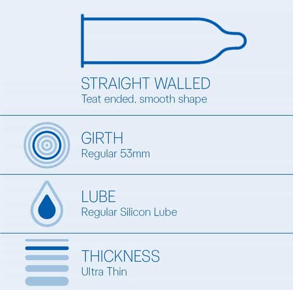 Durex Air Ultra Thin Packet Of 3 Condoms