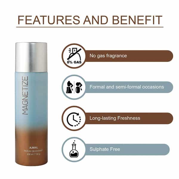 Ajmal 1 Evoke Silver Edition For Him For Men & 3 Magnetize For Men & Women Deo Each 200Ml Pack Of 4