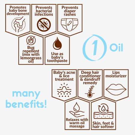 Coco Crush Cold Pressed Virgin Coconut Oil For Baby Hair & Skin Massage - Jar 200ml