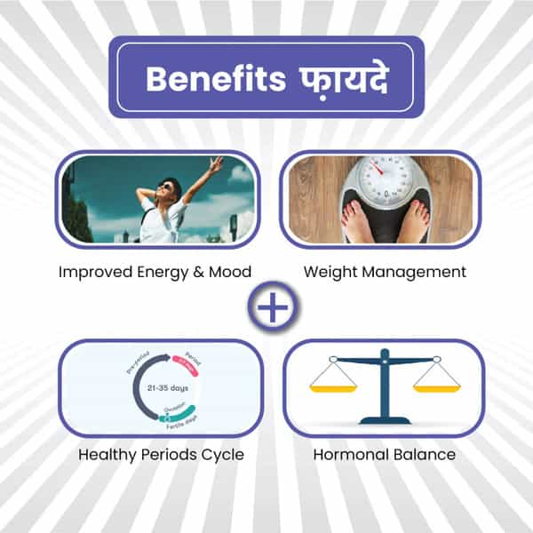 Cipzer Lukocef Pills | Natural Relief For Infections| Pain & Discharge In Females | 40 Pills