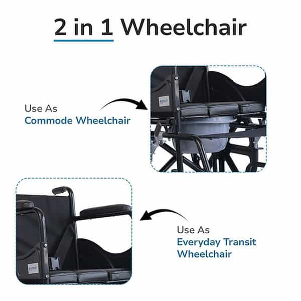Everactiv Commode Wheelchair For Old People For Regular Uses