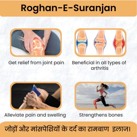 Cipzer Roghan Suranjan | Effective Remedy To Relieve Pain & Promote Joint Comfort | 50 Ml