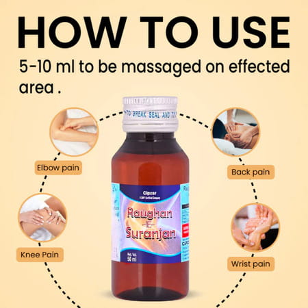 Cipzer Roghan Suranjan | Effective Remedy To Relieve Pain & Promote Joint Comfort | 50 Ml