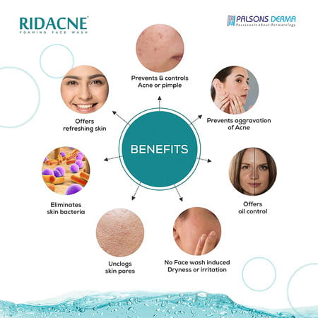 Ridacne Foaming Face Wash | 100 Ml