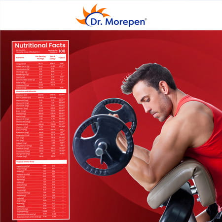 Dr. Morepen Turbo Whey Irish Chocolate 4kg