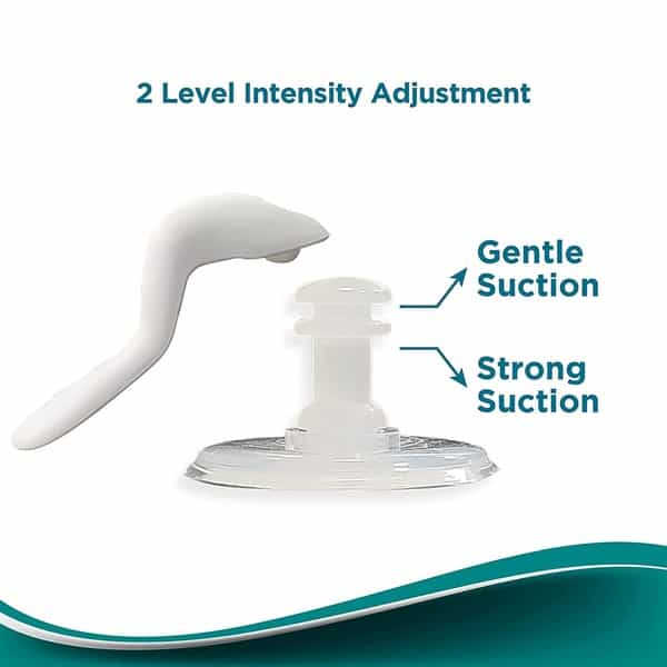 Luvlap Adore Manual Breast Pump 2 Level Suction Adjustment Soft & Gentle Bpa Free
