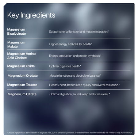 Decode Age Mag7 Supplement | Supports Mood | Bone And Muscle Health | Metabolism | Veg - 60n