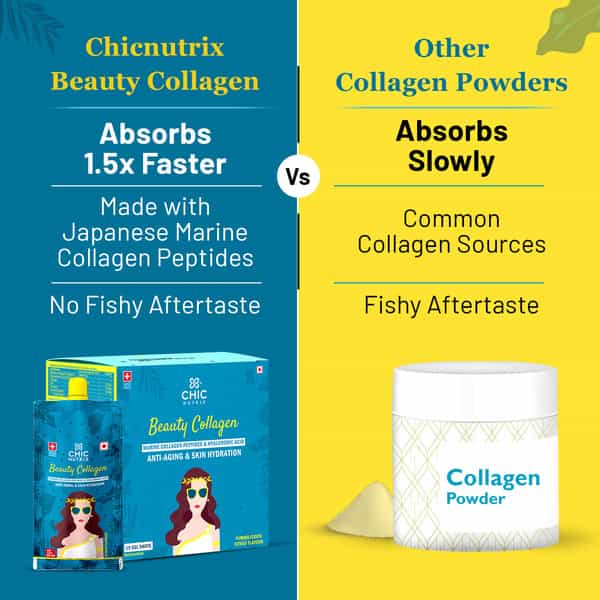 Chicnutrix Beauty Collagen - 500 G