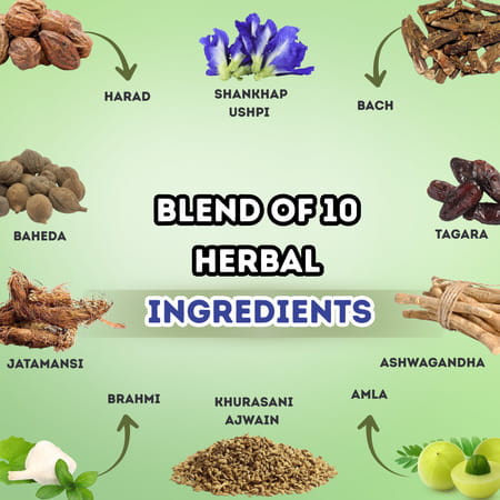 Ayumcure Calm Nidra Juice | Herbal Sleep Support Juice With Ashwagandha Tagar & Jatamansi - 1ltr