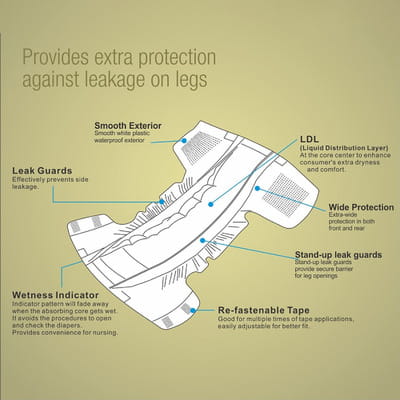 View product image 2