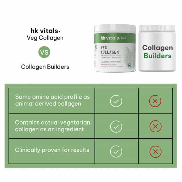 Hk Vitals Skin Radiance Veg Collagen Powder | 200 G | Mixed Fruit With Sip N Go Bottle