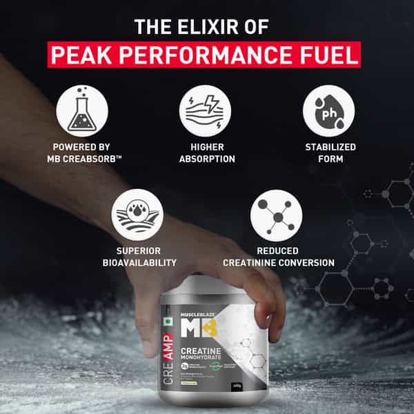 Muscleblaze Creatine Monohydrate Creamp With Creabsorb (400 G | Unflavoured) With Shaker | 650Ml