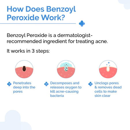 The Derma Co 2.5% Benzoyl Peroxide Gel Face Wash - 100Ml