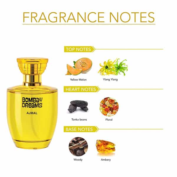 Ajmal Wisal Edp 50Ml Perfume For Women And Bombay Dreams Edp 100Ml Perfume For Women