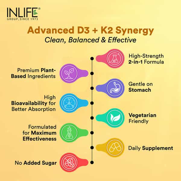 Inlife Vitamin D3 K2 Supplement | Derived From Lichen (Plant Based) & Vitamin K2 (Mk7) | Veg - 60N