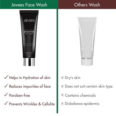 View product image 5