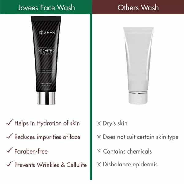 Jovees Activated Charcoal Detoxifying Face Wash Smooth & Supple Skin - 120 Ml