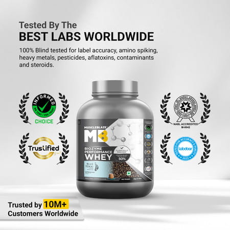 Muscleblaze Biozyme Performance Whey Protein | Blue Tokai Coffee | 2Kg & Creatine Monohydrate