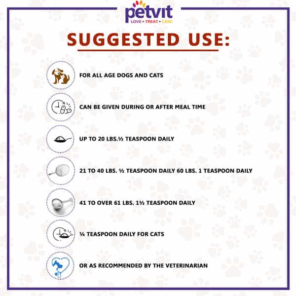 Petvit Cardiovascular Tablets - All Breeds Of Dogs & Cats 60 Chewable Tablets